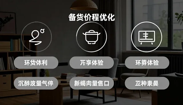企业管理中的流程优化实践与常见问题应对